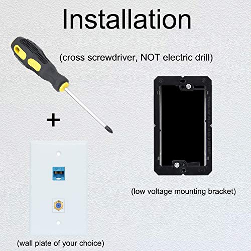 Coax Wall Plate Female to Female and Coax Cat6 RJ45