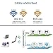 Zettaguard ZDS-100 Multimedia Ultra Dual Video USB 3.0/2.0 Universal Docking Station (10129)