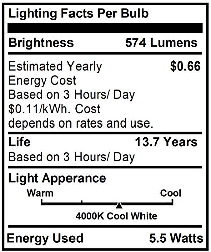 Mastery Mart Dimmable Vintage LED Globe Light Bulb, G25 Glass Edison Style, 5.5W (75 Watt Equivalent), 4000K Cool White, E26 Decorative Filament Bulb, Bathroom& Vanity Mirror, UL, Energy Star, 6 Pack