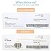 8 Rolls Compatible DYMO 99019 Label LW 1 Part Paypal/Ebay Internet Postage Labels (2 5/16