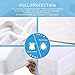 Adoric Life King Size Mattress Protector, 100% Waterproof Super Soft Breathable Noiseless Premium Fitted Mattress Pad Cover Luxury Elastic Deep Pocket Bed Cover-Vinyl Free