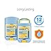May NewYork Super Clear Pure Sun Stick SPF50+ PA++++ 0.77oz - Convenient Stick Type Sunscreen Defense Against UV Rays and Sunburn - Water and Sweat Proof / Easy Glide on Skin 22g