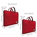 LOVPHONE 15.6 Inch Laptop Sleeve, Water-Resistant Notebook Computer Case Cover for MacBook Air/Pro/Lenovo/ASUS/Samsung/Acer/HP and All 15 Inch Notebooks,Slim-fit Neoprene Briefcase(Red)