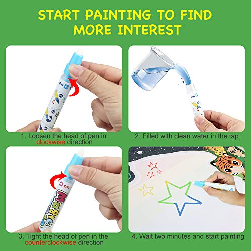 Large Water Drawing Mat for Kids Aqua Magic Water Doodle Drawing Mat Mess-Free, Non-Toxic, Eco-Friendly, Reusable 59 Inches x 35 Inches Includes Drawing Guide, Stencils - Thumbnail 3