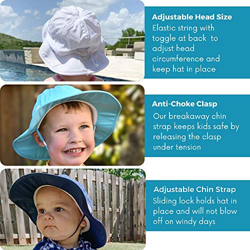 Protection Hat for Baby, Toddler, Kids