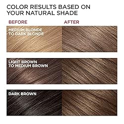 L'Oreal Paris Superior Preference Luminous