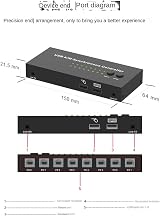 Hopbucan USB 8-Port KVM Switch Keyboard Mouse Synchronous Controller view 7