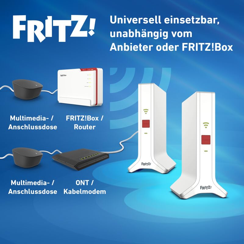 Fritz!Mesh Set 4200 2er-Set (2X Fritz!Repeater, ideal für Internetrouter oder Glasfasermodem (ONT), WLAN-Abdeckung für 3-5 Räume, Triband Wi-Fi 6 mit bis zu 4.200 MBit/s, deutschsprachige Version) 4
