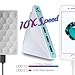 USB 3.0 Hub HIGH SPEED 4-port Data hub, multi USB charger with colorful LEDs and Long Cord