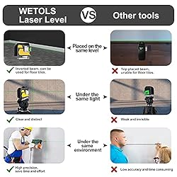 WETOLS 12 Lines Laser Level, 3x360° 3D Green Cross