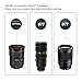 ESDDI 77mm ND Filter HD Adjustable Variable ND2-400 Fader Variable Neutral Density with Schott B270 Glass Dark Black Aluminum Frame
