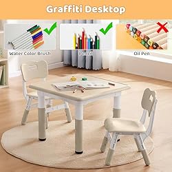 CuFun Kids Table & Chairs Set (2/4 Chairs) Height