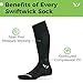 Swiftwick- ASPIRE TWELVE Running Socks, Mens & Womens | Knee High Compression Fit Socks | Black, Medium