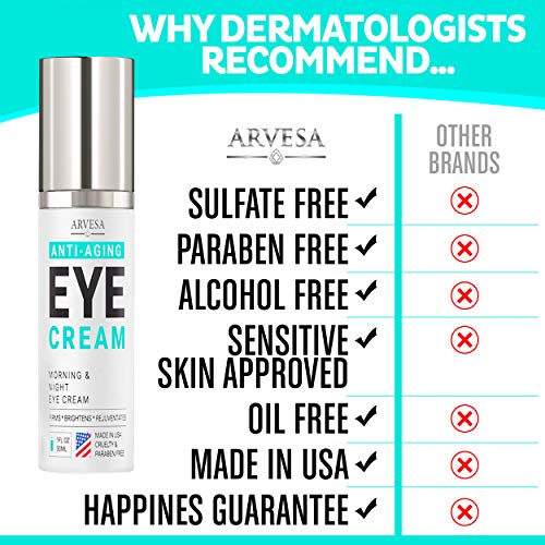 Anti Aging Eye Cream For Dark Circles and Puffiness with Hyaluronic Acid Vitamin C + E Eye