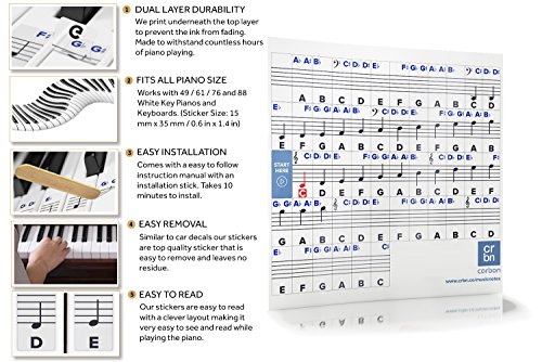 1 Piano+Stickers+Keys+Removable+Keyboards