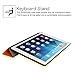 Fintie Slimshell Case for iPad Air 9.7