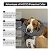 MIDOG Inflatable Dog Neck Donut Collar Alternative After Surgery, Soft Protective Recovery Cone for Small Medium Large Dogs and Cats Puppies - Alternative E Collar (Gray, L)