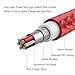 JianHan Reversible Micro USB Cable,[3-Pack] Braided Micro USB Charging Cable for Samsung Galaxy S7 S6 J7 Edge,Note 5,LG G3 G4,Kindle,PS4,Motorola,Android (1.5ft /3.3ft /6.6ft Red)
