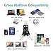 SD Card Reader Adapter, USB Card Reader, Memory Card Reader, Trail Game Camera Viewer for TF/SD Card, Compatible iPhone & PC & Laptop(NO APP Needed)