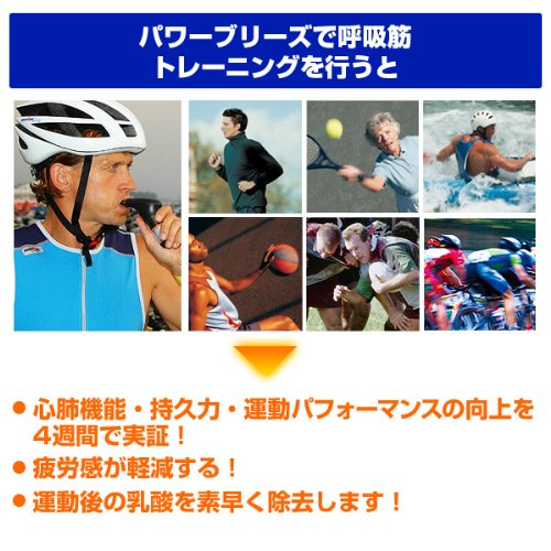 Powerbreathe Fitness Plus (Medium Load)