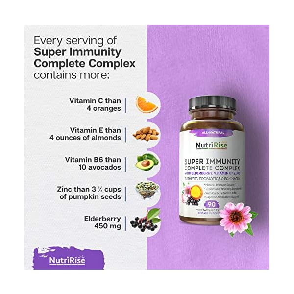 NutriRise Immunity Complex Immune Support Supplement, Vitamin C, E, B6
