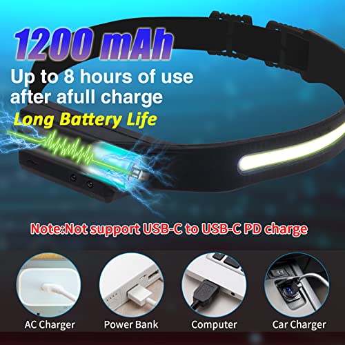 Rechargeable Led Headlamp Pro 2 Pack 230° Strip Headlight for