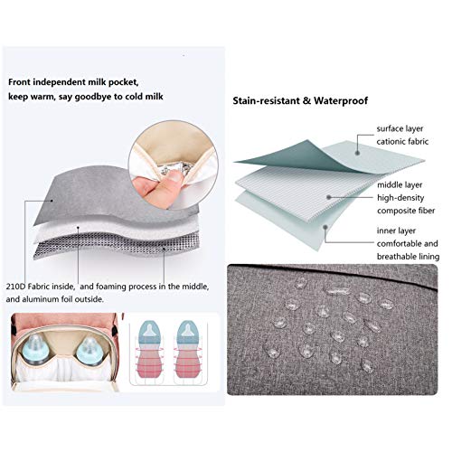 Infant & Toddler Travel Bed,Travel Bag,Nap Mats,Diaper bag,Mommy bag