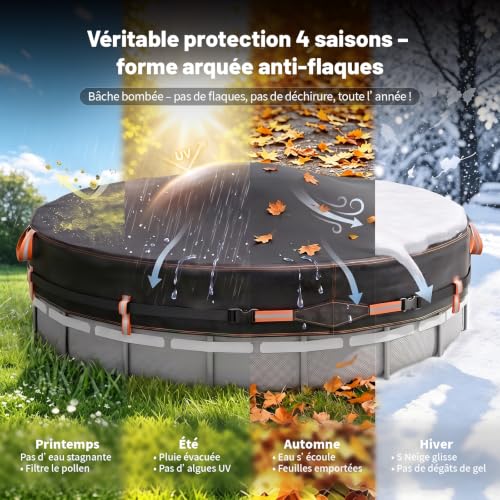 Round Pool Cover 366 cm Kit with Pool Cushion, 6 Hydrated Weight Bags | 420D Oxford UV Protection Overground Swimming Pool Cover with Clip Buckles and Drawstring