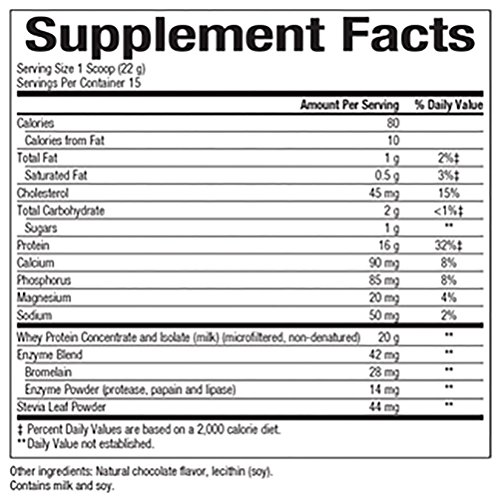 Natural Factors - Whey Factors, 100% Natural Whey Protein, Double Chocolate, 17 Servings (12 oz)