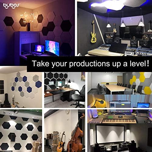 Sound-absorbing foam panels in a pack, priced at $49.99.