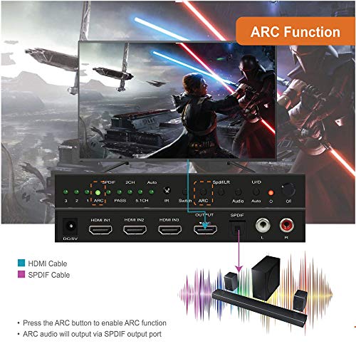JTech Digital HDMI Audio Extractor 4K60Hz 444 3X1 Switcher SPDIF