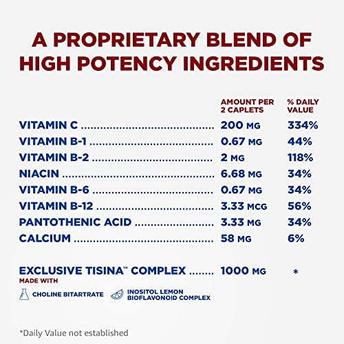 LipoFlavonoid Plus, Tinnitus Relief for Ringing Ears, OTC Flavonoid