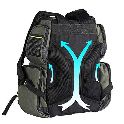 Yamyannie Tackle Box Angeln Angeltasche Multifunktionsaufbewahrungs Rucksack verstellbare Träger Angelköder Reel Bag… – Bild 3