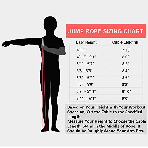 How To Measure A Jump Rope Crossfit How To Size Your Jump Rope Rx