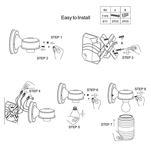 RUNNY Porch Wall Light Jelly Jar 1 Light Indoor/Outdoor Wall Light with Clear Ribbed Glass for Entryway Porch Patio, Black Gold Copper