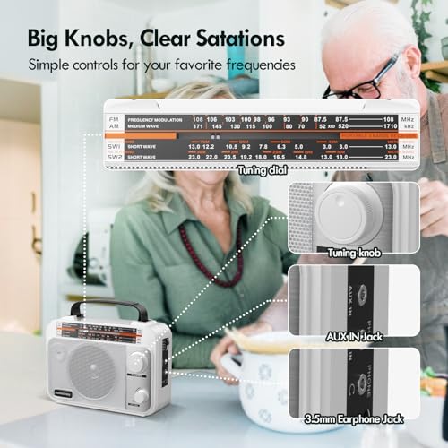 Audiocrazy Portable Radio AM/FM/SW1-2 Multiband Radio with Rechargeable Battery 1800 mAh, AC Cable or Portable FM Radio, Fleece, Speakers, Headphone Jack, AUX Input White