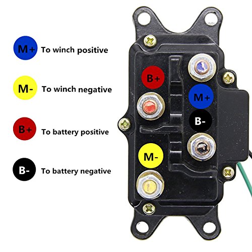 KanSmart Winch Solenoid Relay Contactor 12V 250A Thumb Truck for ATV UTV Boat 4x4 Vehicles 1500-5000lbs Winch with 6 Protecting Caps - Winch Switch Replacement Number 63070 62135 74900 2875714 70715 - Image 6