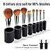 2 in 1 Electric Makeup Brush Cleaner and Dryer, Butycee Automatic Brush Spinner for all kinds brushes, brush cleaner in seconds