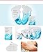2 Pack of Shiny Foot Super Peeling Liquid + SoltreeBundle Oil blotting Paper 50pcs