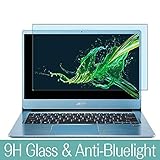 Synvy Anti Blue Light Tempered Glass Screen