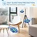 Hand Operated Drone for Kids, SANROCK Flying Ball Toys Mini UFO Drone, U58 Hand Free Mini Helicopter for Kids, Best Gifts Toys for Boys and Girls (Blue)