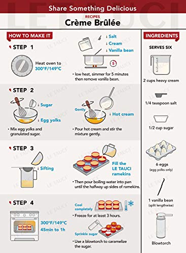 2 TAUCI+Ramekins+Ramekin+Souffle+Dipping