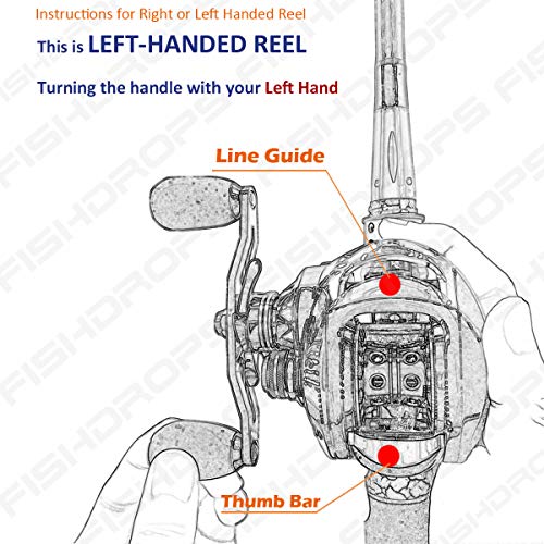 FISHDROPS Baitcasting Reels, 17+1BB Magnetic/Centrifugal Brake Systems  Baitcaster Reel, High-Speed Gear Ratio - Main Image