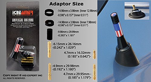 image for ICBEAMER 2 inch / 51mm MINI UNITED STATE FLAG Aluminum Universal Vehic