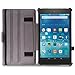 MoKo Case for Fire HD 8 2015 [Previous 5th Gen ONLY] - Slim-Fit Multi-Angle Folio Cover with Auto Wake/Sleep for Amazon Kindle Fire HD 8