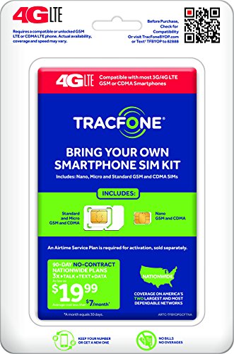 Mobile imi copy tracfone how sim to card from s2 2017 ceular