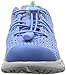 Columbia Youth Drainmaker II Hybrid Water Shoe (Little Kid/Big Kid)