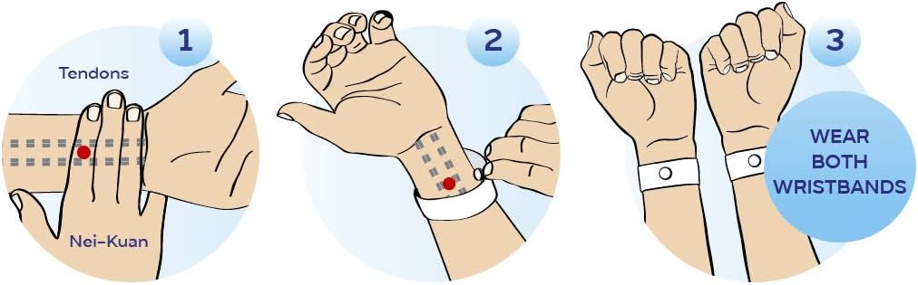 Sea-Band Anti-Nausea Acupressure Wristband for Motion or Morning Sickness, Adult, 1 Pair: Health & Personal Care