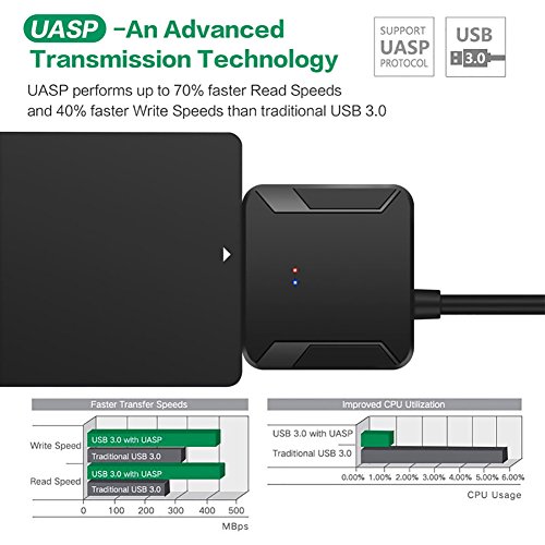 Shentesel SATA to USB 3.0 2.5/3.5 HDD SSD Hard Drive Disk Converter Cable Line Adapter - Black - Thumbnail 3