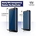 EURPMASK 1 Case Friendly Tempered Glass Application Samsung Galaxy S8+/S8 Plus (6.2
